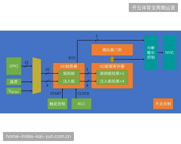 硬件投入溢出却遭执行卡壳，大型赛事资源采购为何沦为账面孤岛？